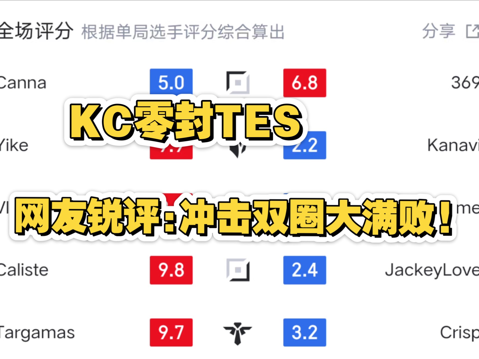 开云-Ming遭遇十持续失利，TES教练压力巨大！